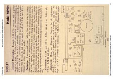 Bang and Olufsen_Beogram-609FM-1967.RTV.Radio preview